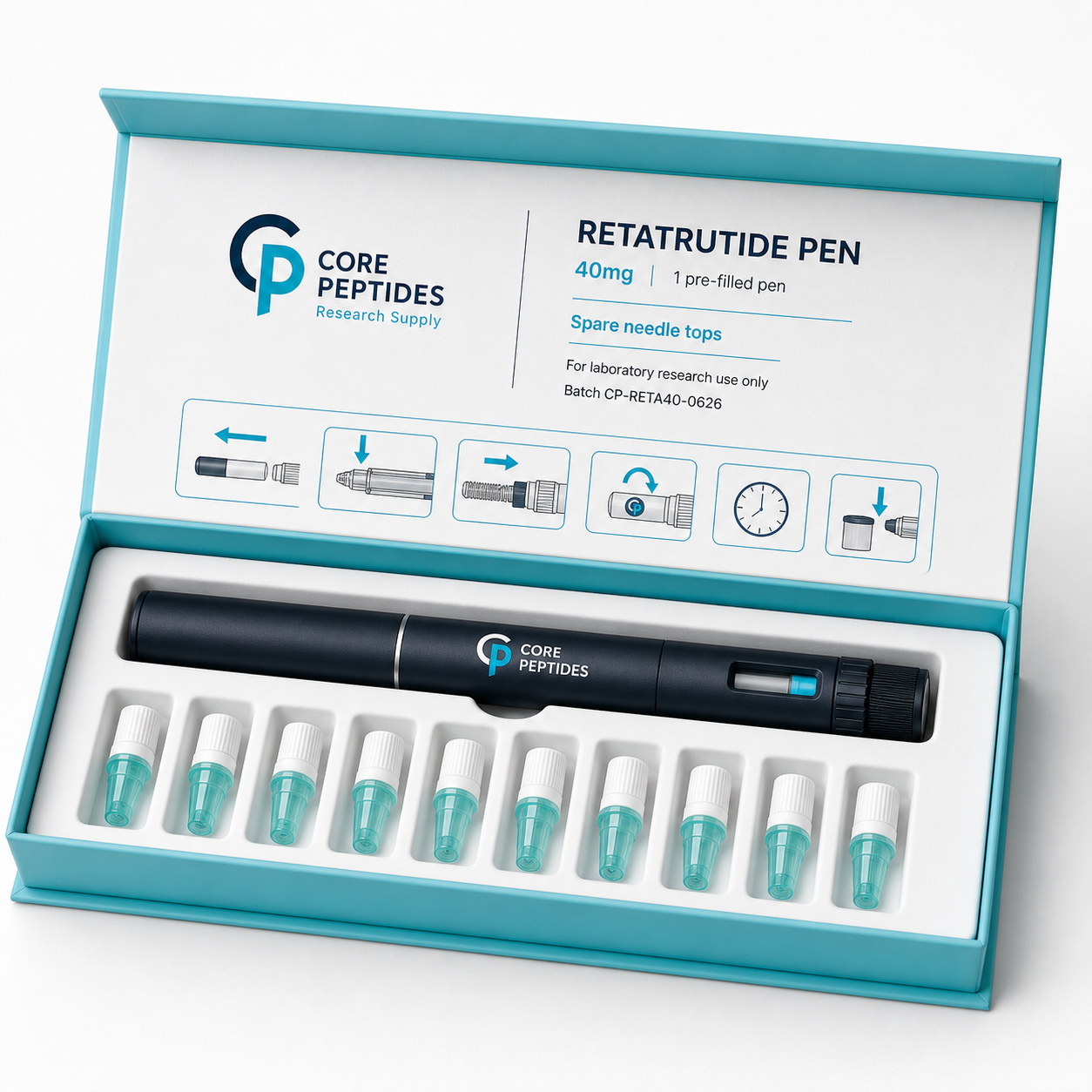 Core Peptides Retatrutide Pen 40mg open box with spare needle tops