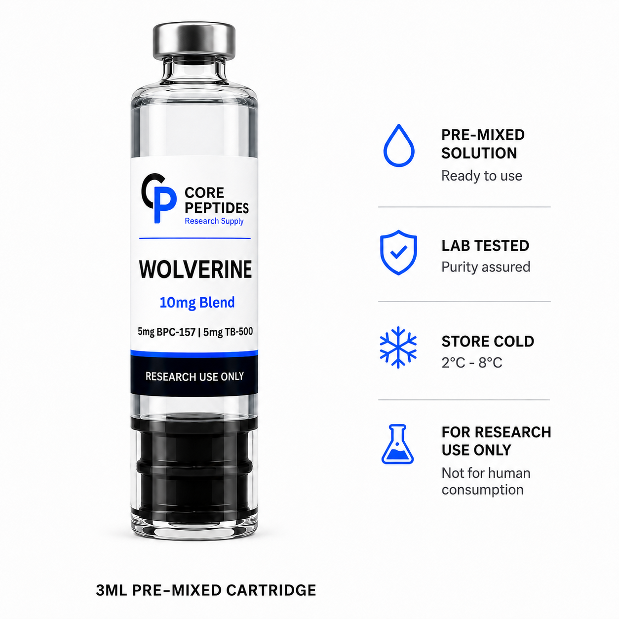 Core Peptides Wolverine 10mg refill cartridge